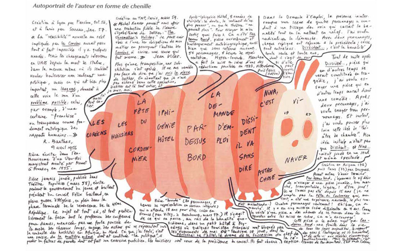 Autoportrait de Michel Vinaver en chenille