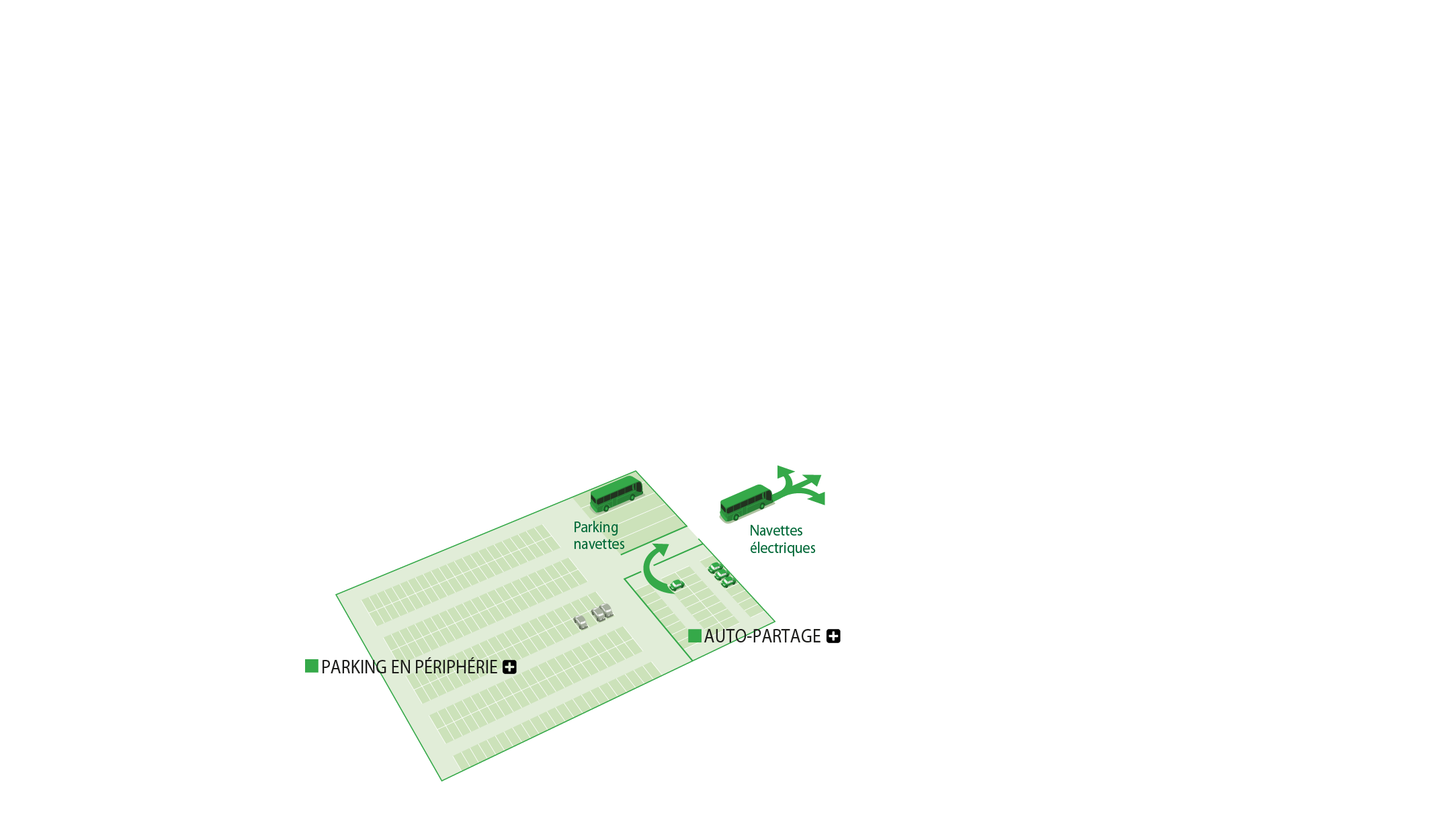 transport