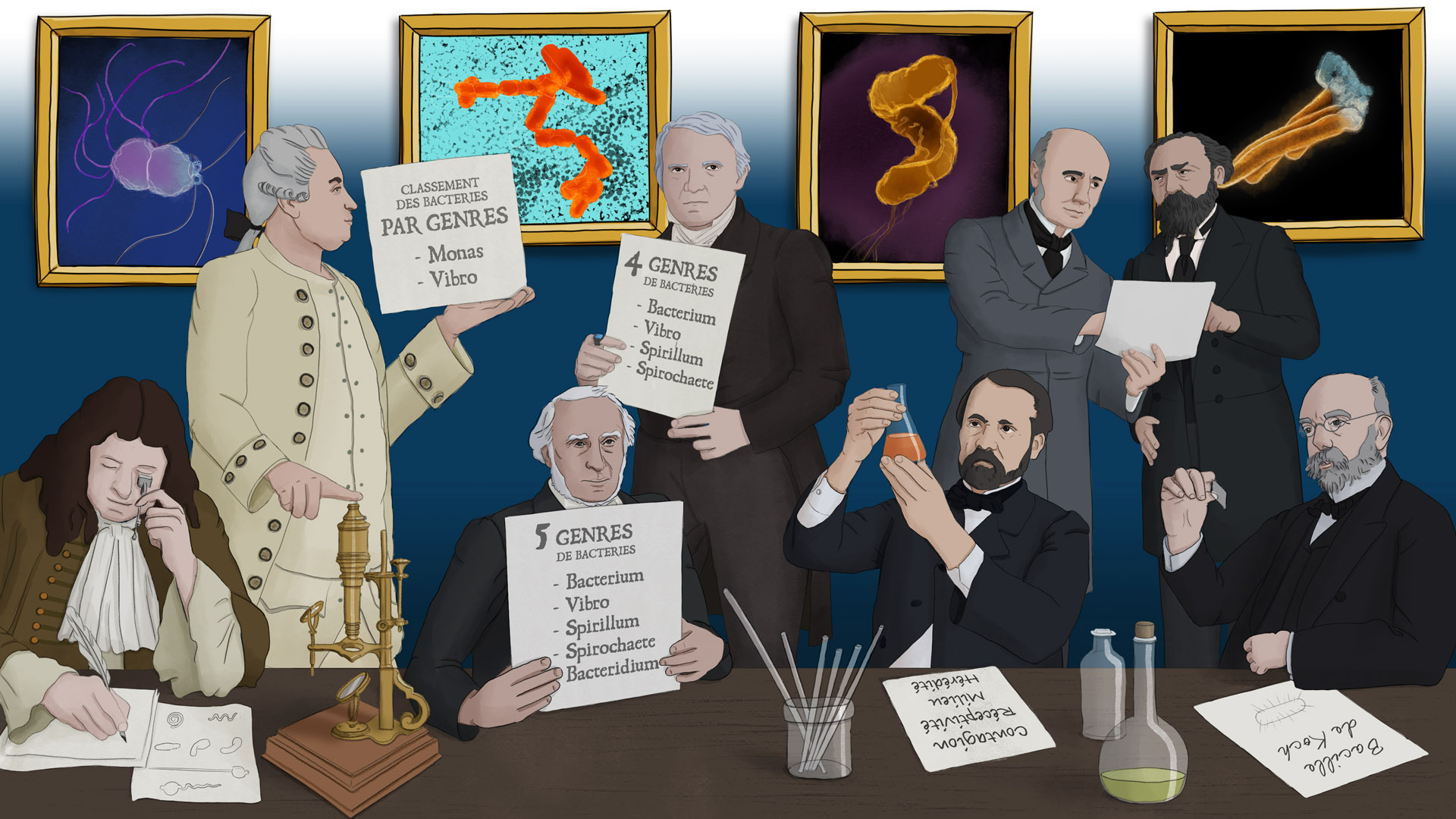 Les bactéries, des suppositions aux observations © Maud Guillot / Réseau Canopé / Étincel www.reseau-canope.fr/etincel
