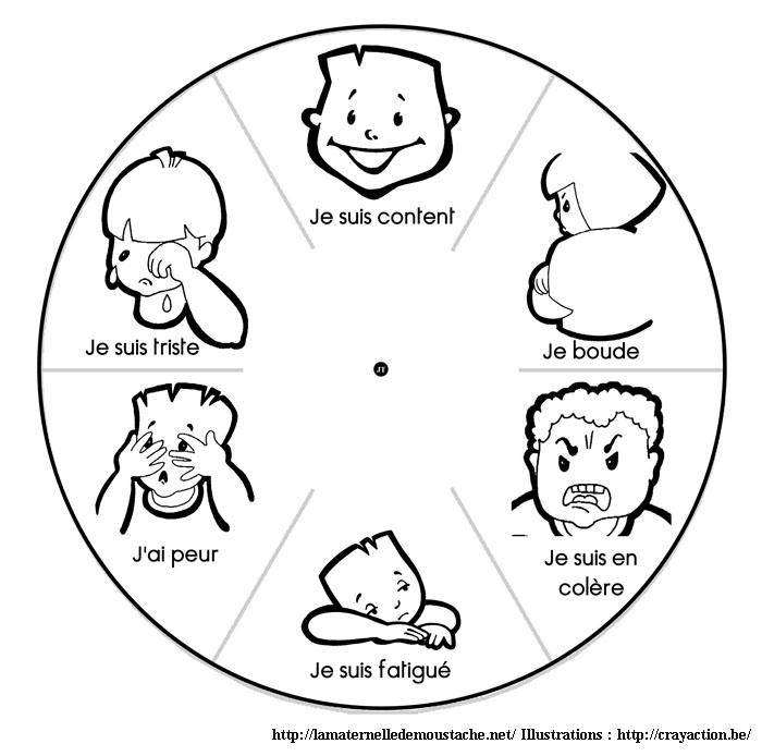 L’image représente un disque, percé au milieu, divisé en six parts égales comprenant un dessin de visage expressif et une phrase : Je suis content ; Je boude ; Je suis en colère ; Je suis fatigué ; J'ai peur ; Je suis triste.