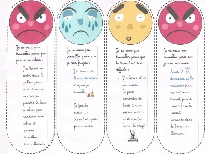 L’image représente quatre languettes à découper. Sur chacune d’elles il y a un pictogramme représentant un visage exprimant une émotion associé à un texte. Pictogramme Colère : Je ne veux pas travailler parce que je suis en colère : J'ai besoin de sortir dans le couloir pour crier dans un coussin ou prendre la boite à colère pour retrouver mon calme et pouvoir travailler tranquillement. Pictogramme Tristesse : Je ne veux pas travailler parce je suis fatigué : J'ai besoin de 3 min de repos et après je travaille. Je fais la moitié du travail et après je me repose. Pictogramme Stupeur : Je ne veux pas travailler parce que le travail est trop difficile : J'ai besoin d'un peu d'aide. Je peux demander de l'aide à mon voisin ou à la maitresse (en levant le doigt). Pictogramme Colère : Je ne veux pas travailler parce que je n'ai pas envie : Après 3 demandes de la maitresse pour me mettre au travail, je vais devoir faire le travail demandé dans le bureau du Directeur.