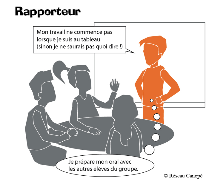 Titre de l’image Rapporteur. Elle représente une personne debout devant un tableau et 3 personnes assises devant elle à une table. Deux bulles partent de la personne debout. La première : « Mon travail ne commence pas lorsque je suis au tableau (sinon je ne saurais pas quoi dire !) ». La deuxième (bulle pensée) : « Je prépare mon oral avec les autres élèves du groupe. »