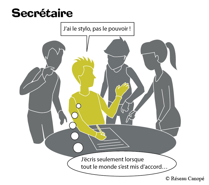 Titre de l’image : Secrétaire. Elle représente une personne assise à une table et 3 personnes debout autour d’elle. Deux bulles partent d’elle. La première : « J’ai le stylo, pas le pouvoir ! » La deuxième (bulle pensée) : « J’écris seulement lorsque tout le monde s’est mis d’accord… »
