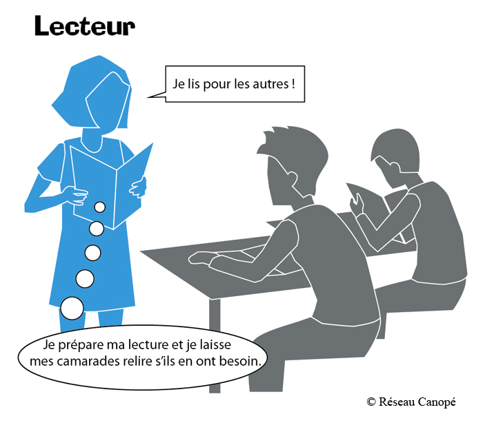 Titre de l’image : Lecteur. Elle représente une personne debout avec un livre entre les mains et 2 personnes assises à une table, chacune devant un livre ouvert. De la personne debout partent deux bulles. La première : « Je lis pour les autres ! » La deuxième (bulle pensée) : « Je prépare ma lecture et je laisse mes camarades relire s’ils en ont besoin. »