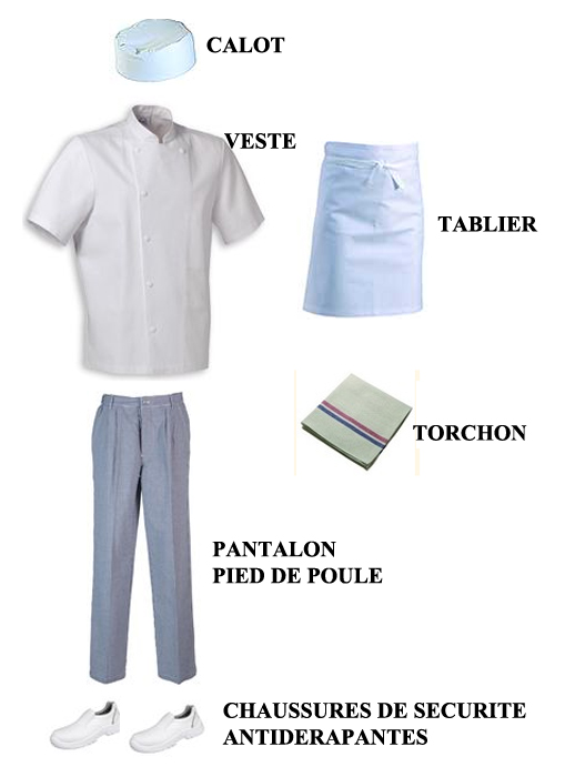 Description : montage photographique à base de vêtements (calot, veste, pantalon pied-de-poule, chaussures de sécurité antidérapantes) disposés pour représenter un homme ou une femme. En marge : un tablier et un torchon.