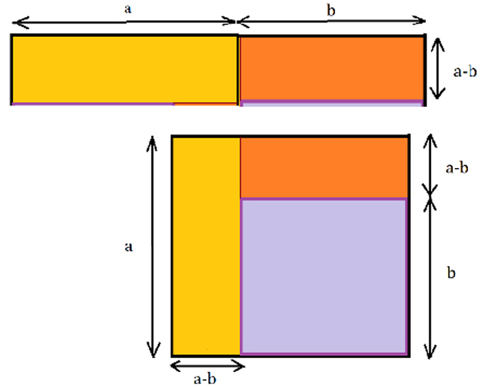 L’image montre les deux images précédentes, présentées dans l’ordre inverse.