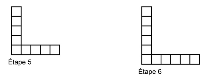 Description : étapes 5 et 6, les deux rangs comprennent 4 et 5 carrés ajoutés en haut et à droite du carré initial.