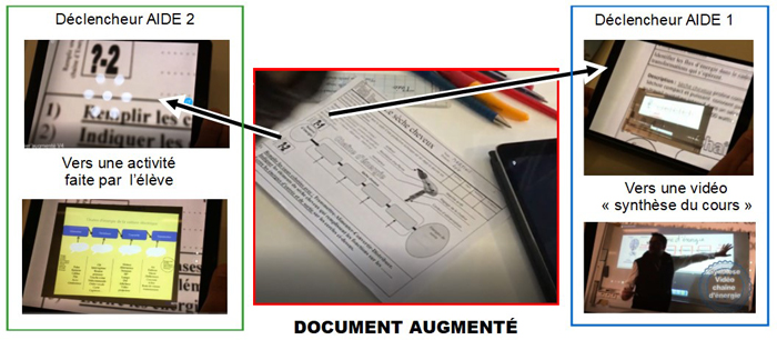 Description : image d’illustration.