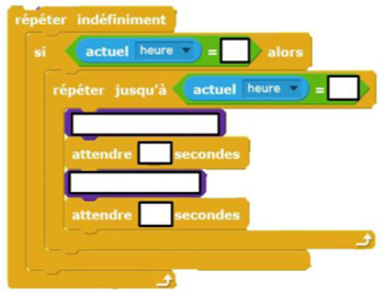 Description : capture d’écran.