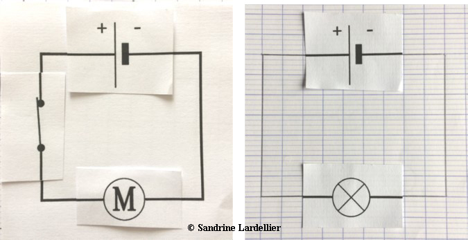 Description : photographies de rectangles tracés sur papier, des symboles de dipôles tracés sur des morceaux de papier sont placés sur les rectangles.