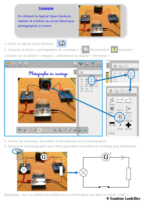 Description : énoncé débutant par la consigne : « En utilisant le logiciel Open-Sankoré, réaliser le schéma du circuit électrique photographié ci-contre ». Les étapes de réalisation sont illustrées de captures d’écran.