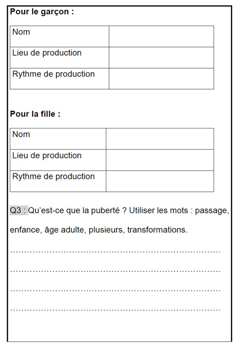 Description : exemples de fiches non adaptées et adaptées en SVT (description trop complexe).