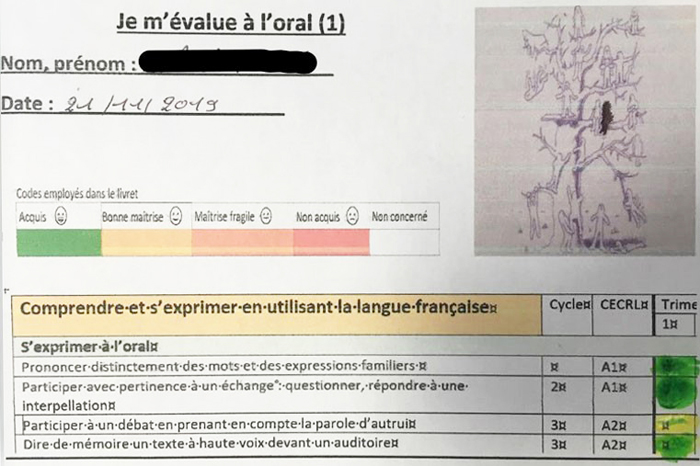 Description : grille d’autoévaluation.