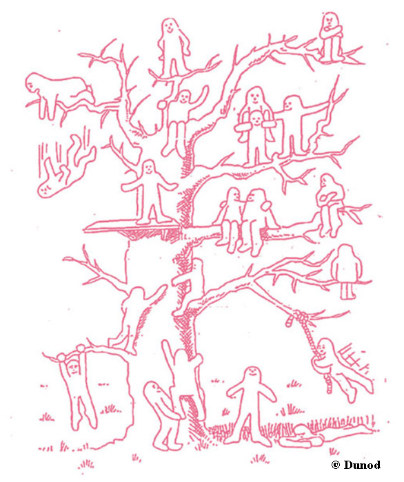 Description : illustration : arbre avec des personnages sur ses branches.
