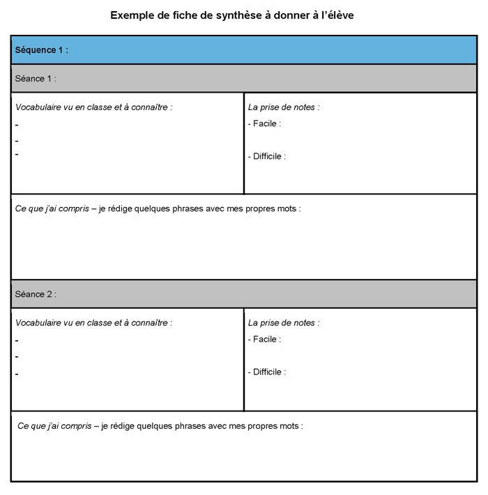 Exemple de fiche de synthèse