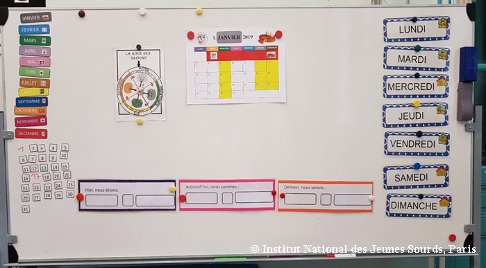 Photographie d'un tableau blanc magnétique. À gauche de ce tableau : 12 magnets au nom des mois de l‘année. En dessous, 31 magnets numérotés de 1 à 31. À droite du tableau, les 7 jours de la semaine. Sur le bas du tableau 3 étiquettes avec écrit respectivement : « Hier, nous étions : », « Aujourd’hui, nous sommes : » et Demain, nous serons : », chaque étiquette a trois espaces à compléter. Au centre du tableau il y a une image « La roue des saisons » et un exemple de calendrier pour le mois de Janvier 2019.