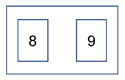 L’image est un schéma représentant deux rectangles : un à gauche avec le chiffre 8 et un à droite avec le chiffre 9.