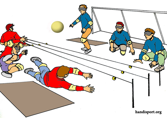 L’image est un dessin représentant un match de Torball : deux équipes de trois joueurs, yeux bandés, sont séparées par trois fils tendus sur la largeur du terrain, ils sont équipés de clochettes. Un ballon passe sous les fils. Les joueurs sont positionnés entre les fils et des buts faisant la largeur du terrain.