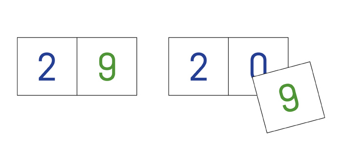 Exemple de cartons superposables avec le nombre 29. Il y a deux illustrations : 1. Deux cartons portant des chiffres sont juxtaposés pour former le nombre 29, le 2 est en bleu, le 9 en vert. 2. Le carton « 9 » est retiré pour découvrir un carton portant le chiffre 0 en bleu.