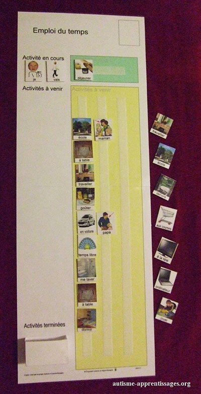 Photographie d'un panneau «emploi du temps». Des vignettes portant chacune une illustration et un texte sont placés dans des cadres équipés de velcro. Les cadres sont : activités en cours, activités à venir, activités terminées. Exemples de textes sur des vignettes : en voiture, papa, temps libres.