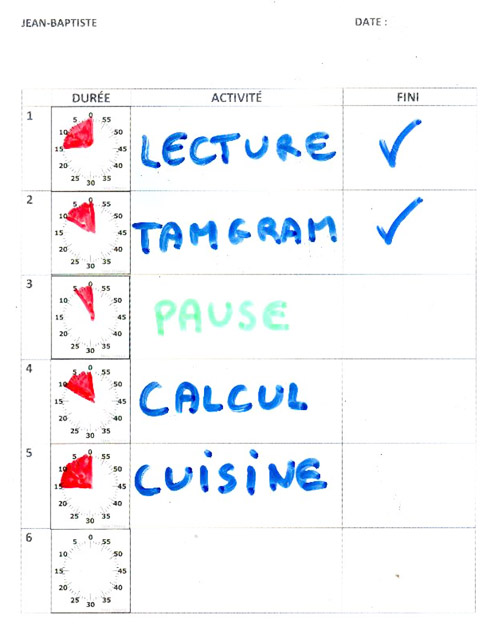 Exemple d'une fiche «planning». En en-tête : un prénom et un champ «date» à compléter. Le planning est présenté sous forme d'un tableau à quatre colonnes : numéro de ligne ; durée ; activité ; fini.