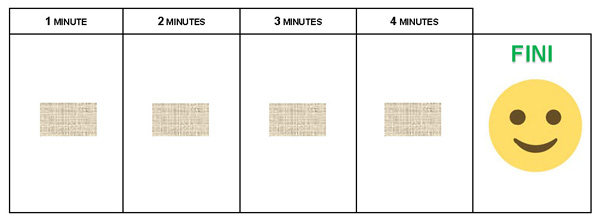 Exemple de décompte : un tableau de deux lignes et cinq colonnes : les quatre premières colonnes décomptent les minutes de 1 à 4, la dernière comporte «FINI» et une émoticône de visage souriant. Sur la seconde ligne, les cases des colonnes du décompte comportent un carré de Velcro.