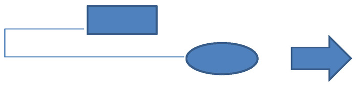 L’image représente 3 exemples de formes (rectangle, ovale et flèche).