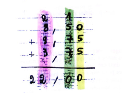 L’image représente un exemple d’addition posée avec la colonne des unités en violet, la colonne des dixièmes en vert et celle des centièmes en jaune.