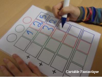 L’image est une photographie d’un modèle pour les additions.