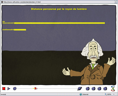 Exemple d’un agent animé fait à l’image d’Albert Einstein pour expliquer la théorie de la relativité