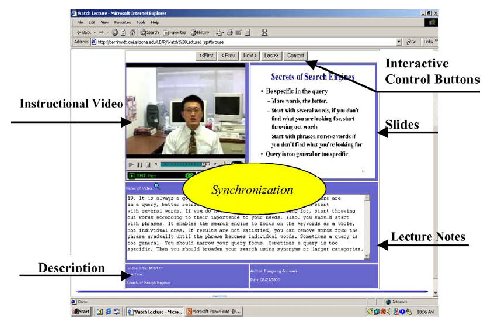 Copie d’écran de la vidéo interactive. 