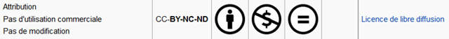 Creative commons