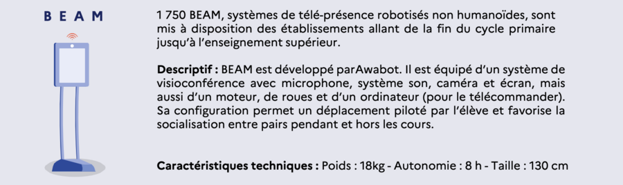 Système de téléprésence robotisé non humanoïde.