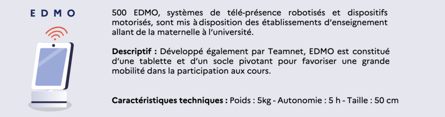 Système de téléprésence robotisé.