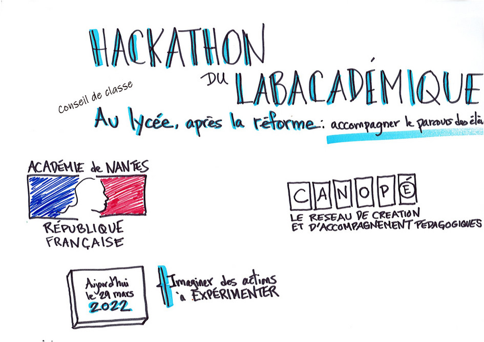 1re planche : présentation du hackathon avec titre, thème et partenaires