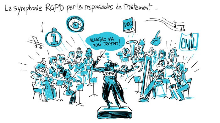 Un dessin d'un orchestre mené par un chef d'orchestre. Le titre de ce dessin "La symphonie RGPD par les responsables de traitement". On y voit en plus une icône d'information, un oeil, un registre de traitement et un logo de la CNIL. Le chef d'orchestre, qui est le délégué à la protection des données (DPD), dit "Allegro Ma Non Troppo".