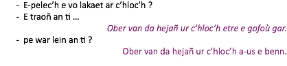 E-pelec’h e vo lakaet ar c’hloc’h ? E traoñ an ti … Ober van da hejañ ur c’hloc’h etre e gofoù gar. pe war lein an ti ? Ober van da hejañ ur c’hloc’h a-us e benn.