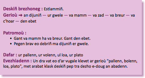 &nbsp;Deskiñ brezhoneg : Estlammiñ. Gerioù : an dijuniñ — ur gwele — va mamm — va zad — va breur — va c’hoar — den ebet Patromoù : Gant va mamm ha va breur. Gant den ebet. Pegen brav eo debriñ ma dijuniñ er gwele. Dafar : ur pallenn, ur volenn, ul loa, ur plato Evezhiadenn : Un dra vat eo d’ar vugale klevet ar gerioù "pallenn, bolenn, loa, plato", met arabat klask deskiñ pep tra dezho e-doug an abadenn.